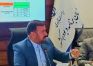 فارس خواستار تعیین سهم دولت و بخش خصوصی در تکمیل طرح ریلی شد/ امیری: صنایع در تأمین مالی راه‌آهن مشارکت کنند